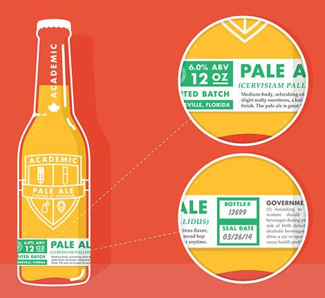 Label Alamat Pengembalian Khusus untuk Printer Datamax & Brother